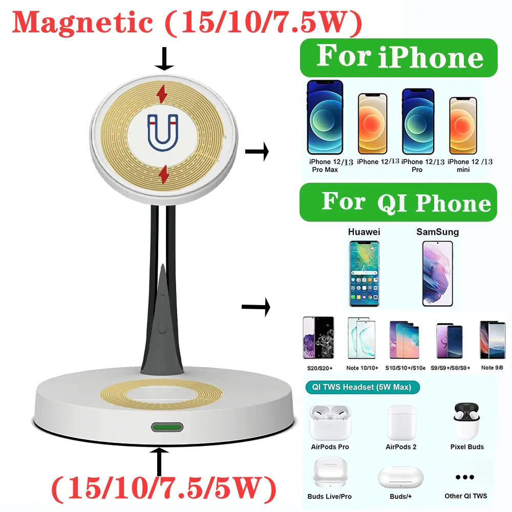 Magnetische kabellose Ladestation für iPhone